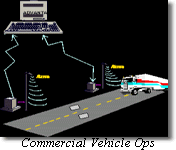 CommercialVehicleOps102