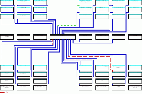 VDOT NRO TFOinterconnect diagram