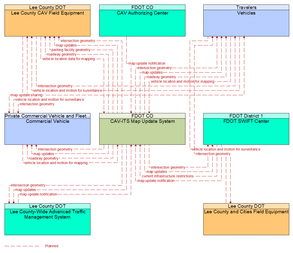 Service Graphic: Map Management (Lee County I-75 Diversion)