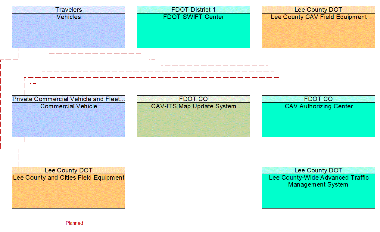 Service Graphic: Map Management (Lee County I-75 Diversion)